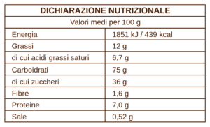 Biscotti_del_nonno_tabella_nutrizionale