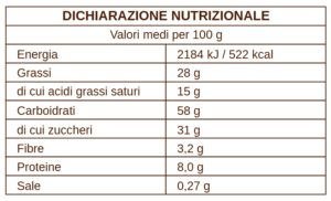 Tabella_nutrizionale_biscotti_americani