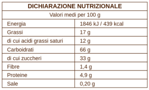 tabella_nutrizionale_margherite