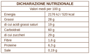 tabella_nutrizionale_margherite_more