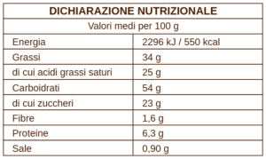 tabella_nutrizionale_sfogliatine